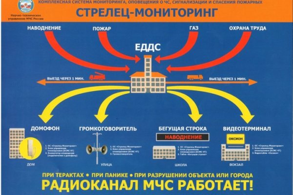 Ссылка омг новая